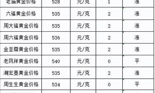 工作室封号太严重怎么办啊_工作室封号金价