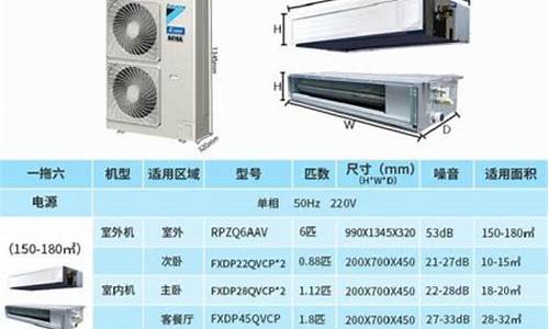 蒲江别墅空调大金价格_浦江大金空调售后维