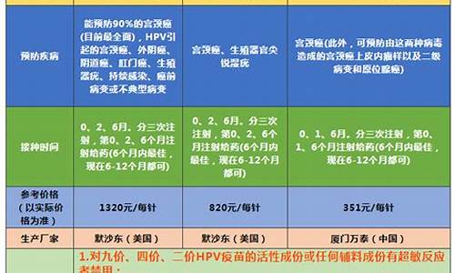 新密油价_郑州新密今日油价_新密市汽油价