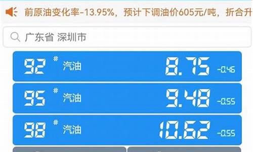 今天永康95油价_浙江金华今日油价95汽