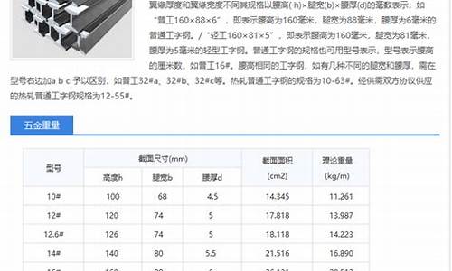 江苏加工五金价格查询表_江苏五金批发