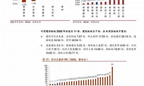 嘉实海外基金价格_嘉实海外基金价格表