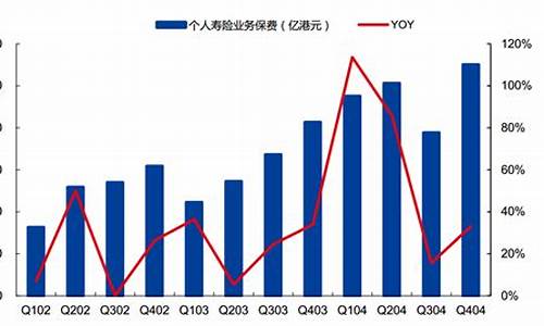 2003非典油价_2003非典疫情详情