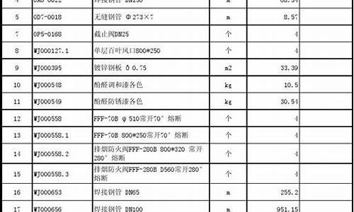 浙江特殊五金价格_浙江五金件厂家