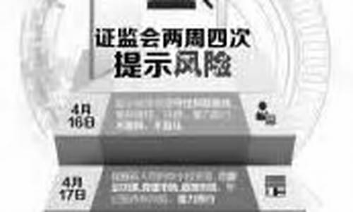 证监会提示风险金价大涨_证监会提示风险金