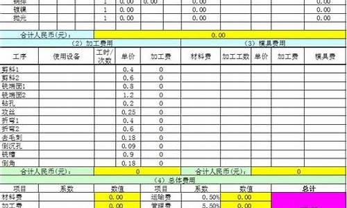 崇明区专业钣金价格表_上海钣金喷漆价格