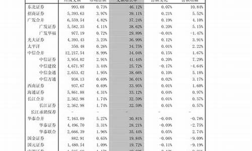 尼泊尔矿石金价格表最新_尼泊尔矿石金价格表